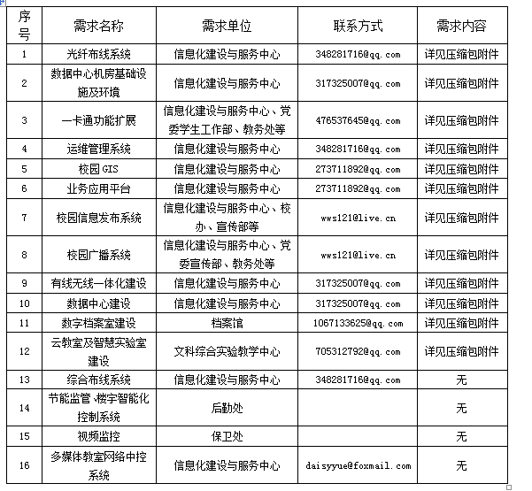 QQ图片20170705154819.png