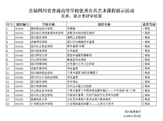 http://www.meiyusc.com/_db_file/news_x636783098429168676/636785039640496302/aimage.png